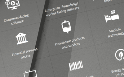 ​Enduring Innovation and Product Impact