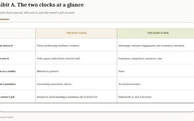 The Two Clocks